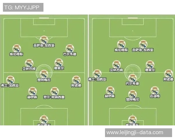 世界杯激战阿森纳与皇马0比0红牌事件引发全场热议战术分析揭秘